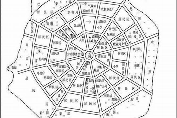 天津市津门公寓的风水好不好