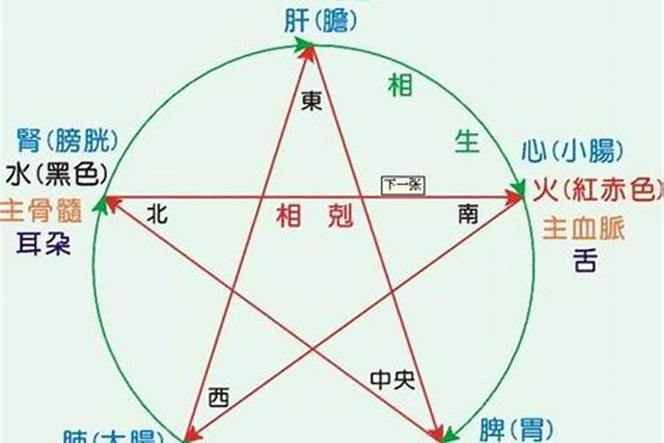 服装店的生意好差与店铺风水真的有关系吗？服装店老板都懂的