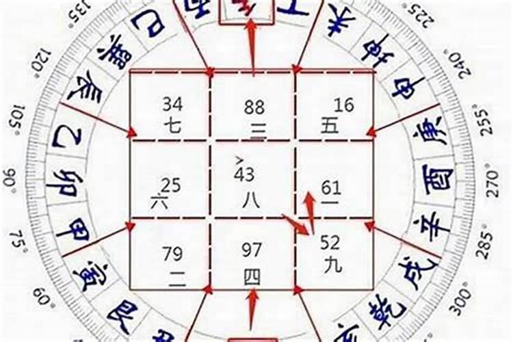 金鱼花放在家里好吗