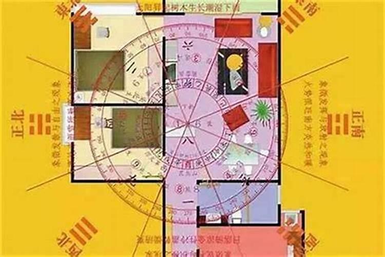 店里煤气灶借给别人用风水上好吗？