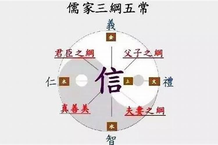 入户门装饰画什么讲究