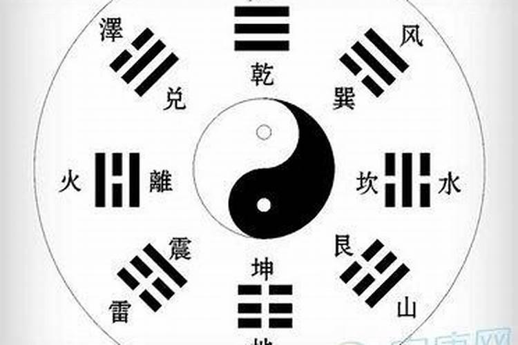 玄关画挂什么图最好 风水