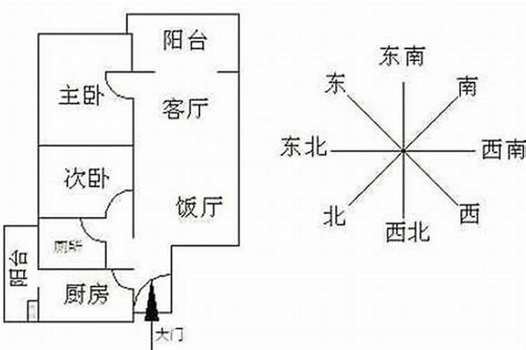 旧街开新店 坐北朝南卖东西。这个对联怎么对？