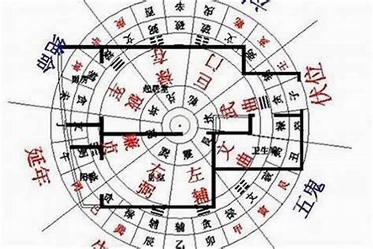 我开的服装批发店生意不好找个会看的风水先生看看会好吗