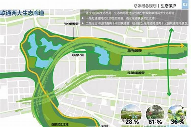 阳宅开门放水法的意思