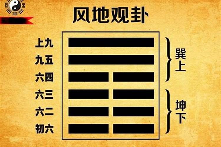2022年中国易学大师排名榜100名