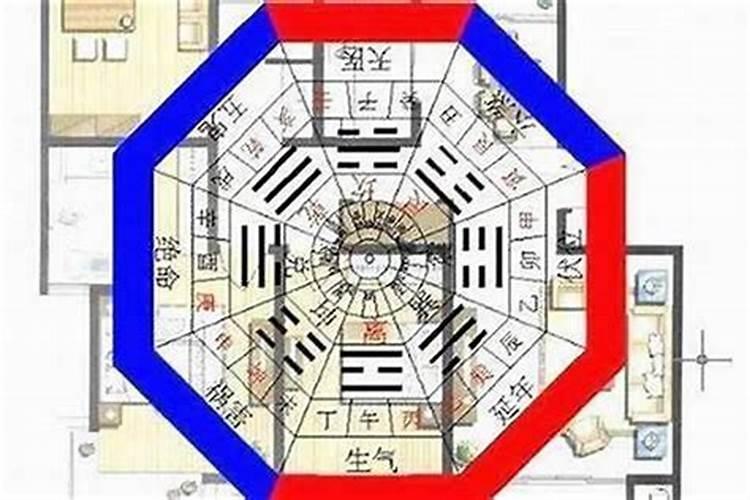 买房看风水哪些楼层好
