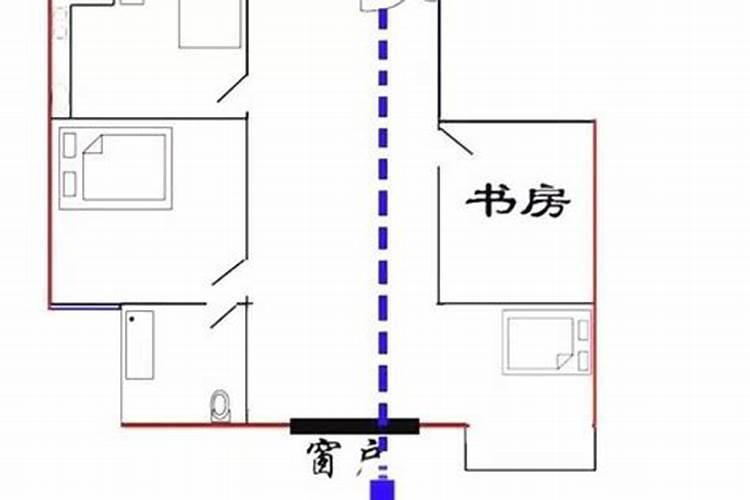 我这户型是穿堂风吗？如何化解？