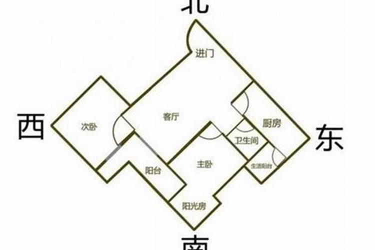 东南卧室风水讲解