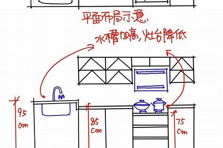 别墅双开大门尺寸