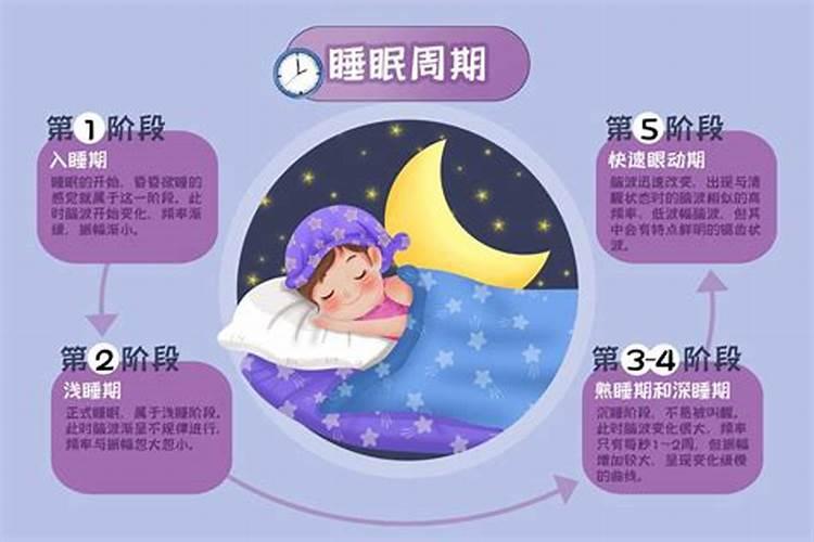 摆摊风水最旺的方法是什么