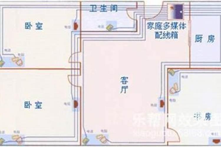 农村建房子房前10米远有电线杆,风水好不好