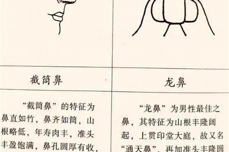 谁知道风水堪舆详细流程？