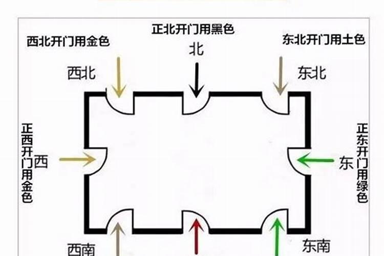 在农村测量自家的山林地时,用什么方法比较快捷和精准？