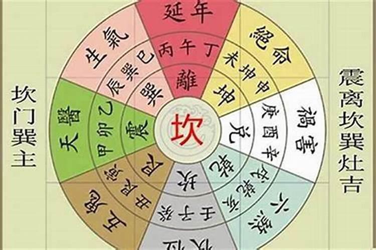 别墅可以养鸡鸭吗