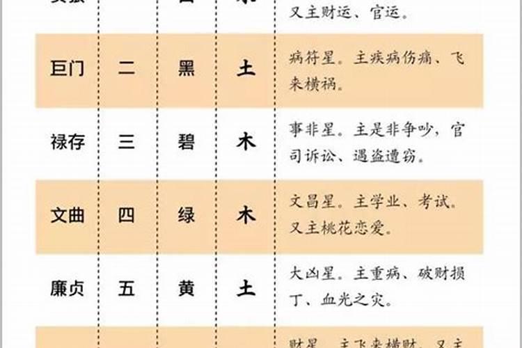 风水师五论阴阳宅环境吉凶,山水路屋门五大阴