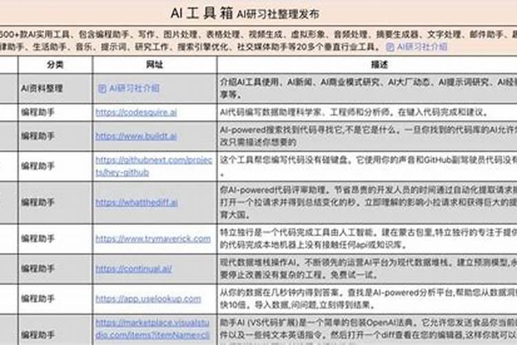 李嘉诚御用风水师陈伯,究竟有多厉害？