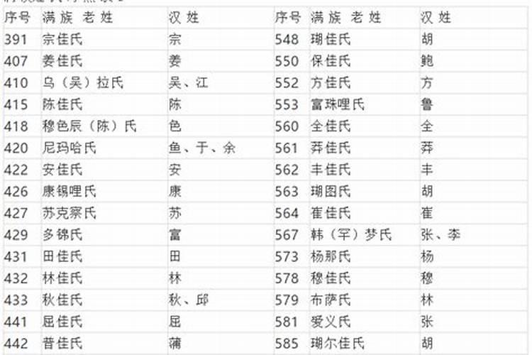 中国历史上最有名的风水大师