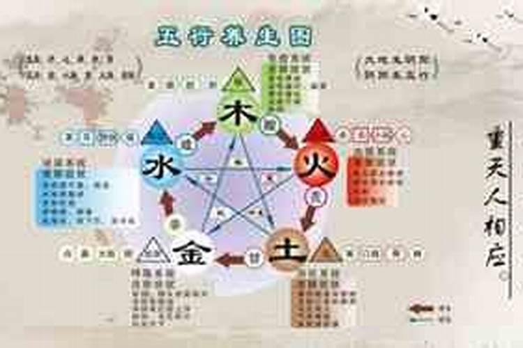 鲁山旅游景点
