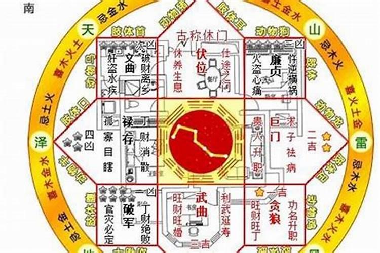 风水化煞 开口煞如何化解