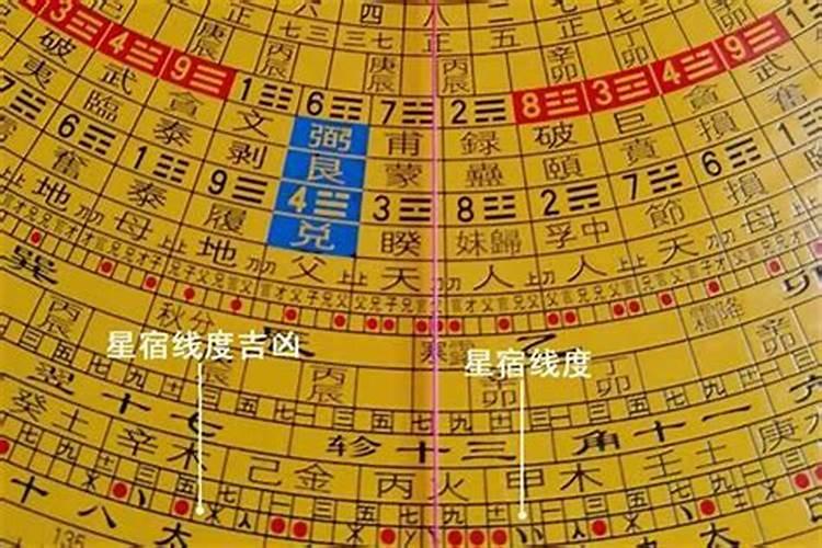 风水师看风水会伤身吗(转)求解