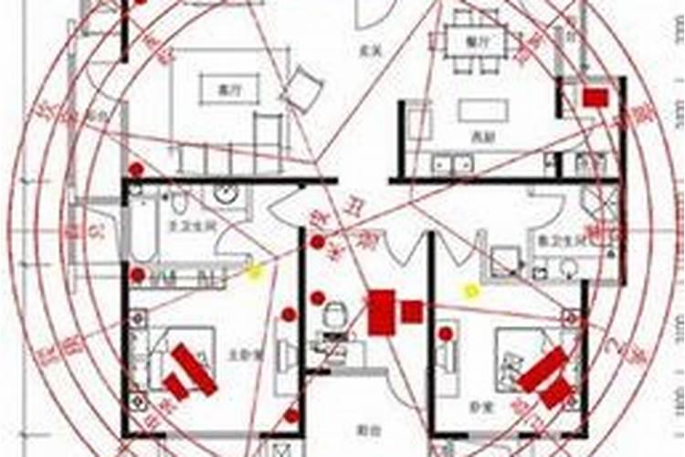 转运风车向室内还是室外 转运风车应摆放在什么位置