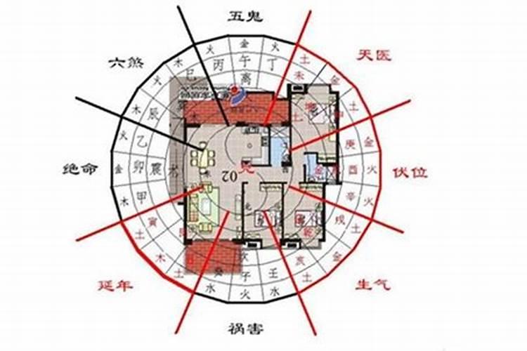 风水宝地是什么生肖风水宝地是什么生肖呢