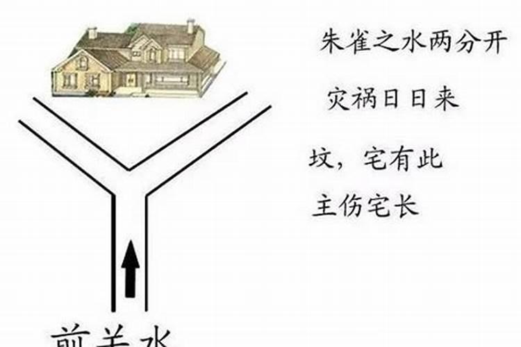 恒大在珠海有几个在售楼盘