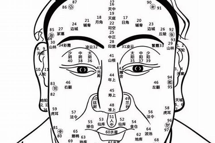 为什么说新房风水看前三年,如何选择风水好的房子