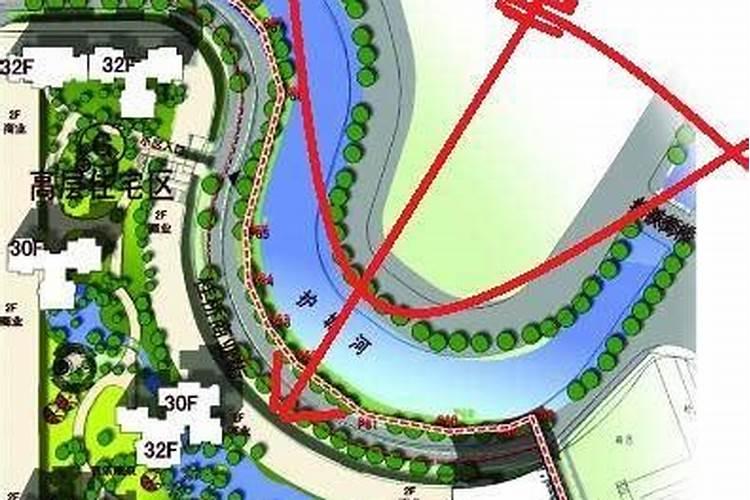 北方农村阳宅风水图解大全