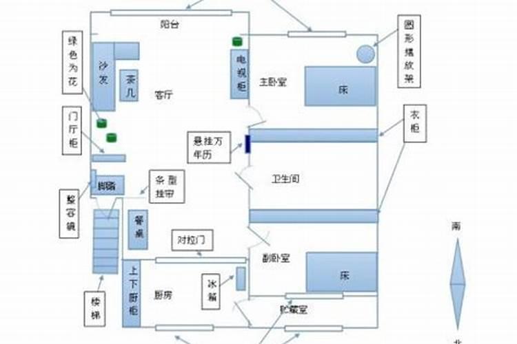 请大师看看我的八字排盘,男,婚姻 事业 寿命