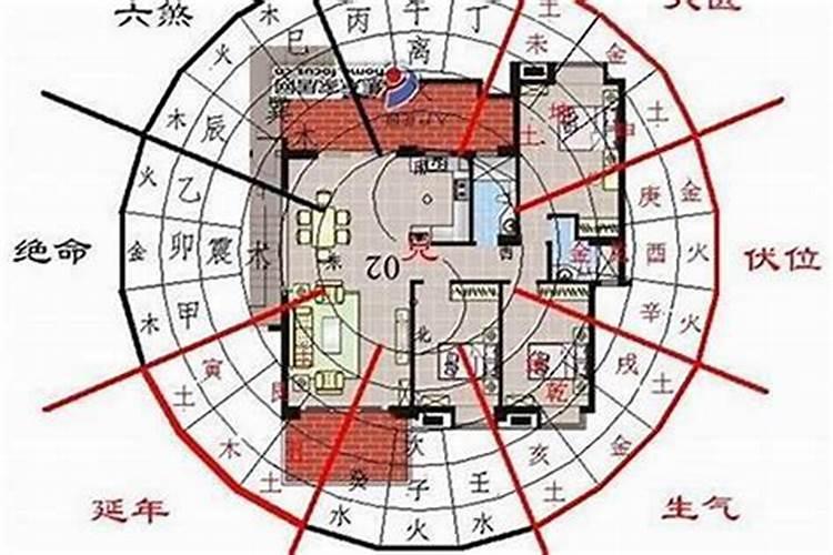 奇门风水:“发三奇之水,收四吉之砂”