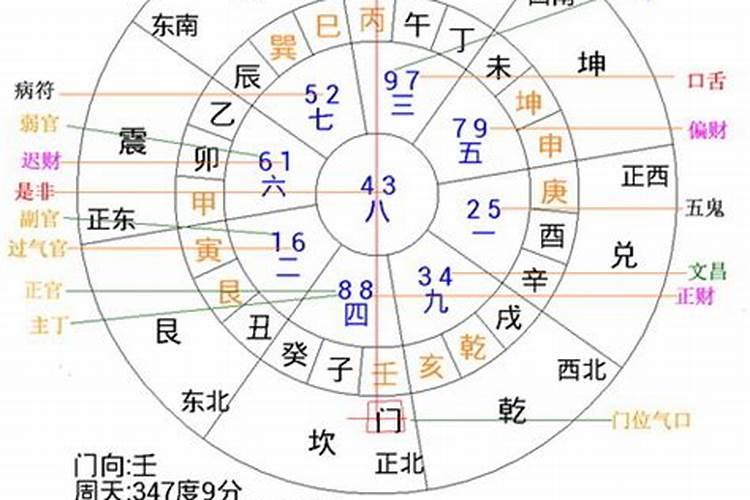 家用鞋柜哪个样子好