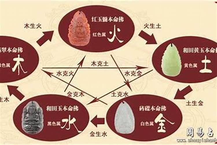 调风水后一般多久见效