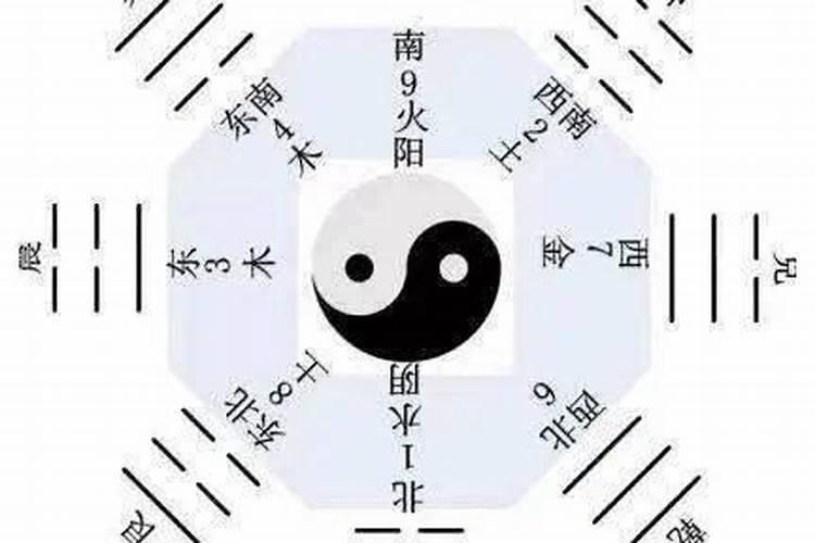 如何乾位