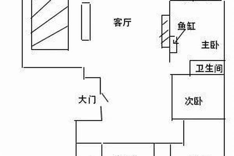 风水道先生讲大玄空风水秘法:正神正位装,拨水入零堂