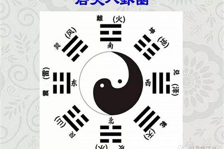 什么是八宅法