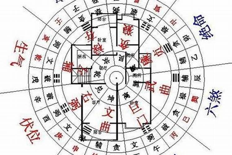 楼梯的风水