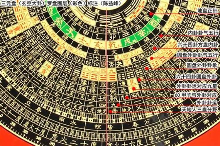 墓地如何布阵