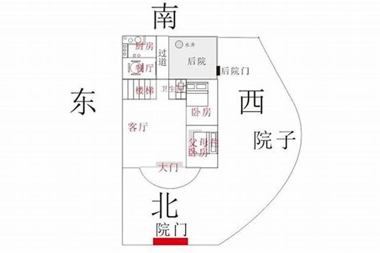 办公室风水,办公室座位背后无靠,面朝墙壁,怎么化解