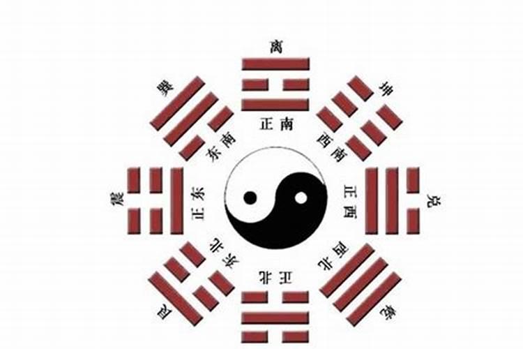 五行住宅风水方位,家居风水布局大全