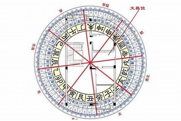 风水师有国家认可的资质证书吗