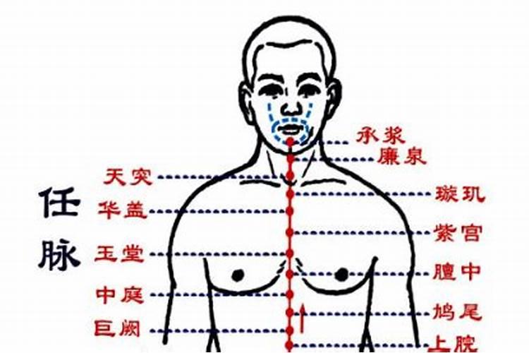 阳宅与阴宅风水区别