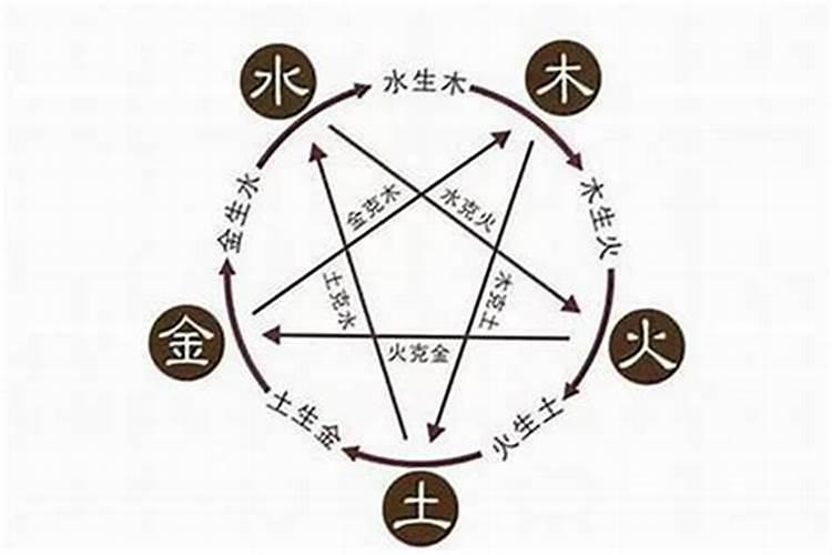 绳金塔的传说