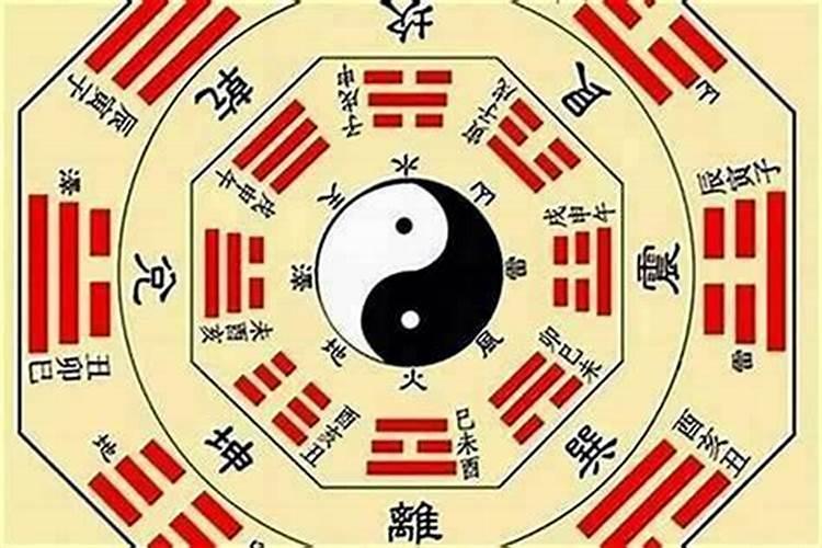 八卦看风水好用吗？如何看八卦看风水？