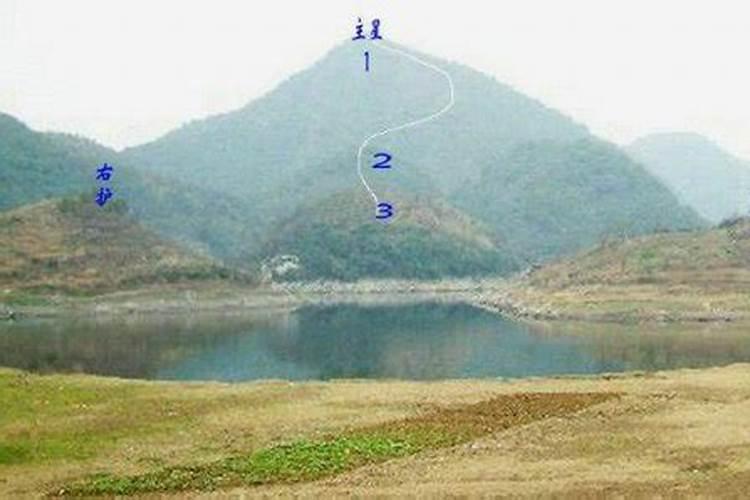不知道该信佛还是信风水,佛和风水有冲突吗