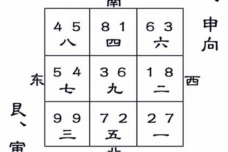 坤山兼申的住宅风水