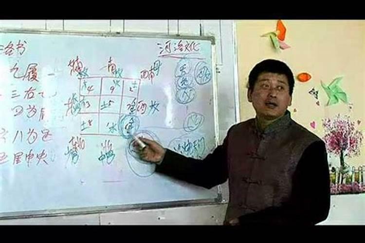清朝历任风水国师