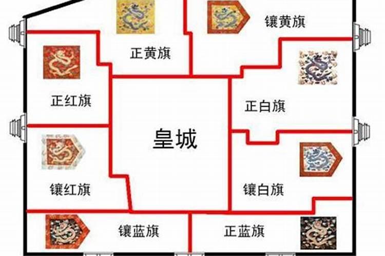 清东陵的布局和陵寝建筑风水,厉害在哪里？