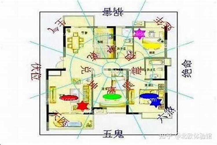 商品房大门朝向风水方位能改偏一点吗,房屋朝向哪个好